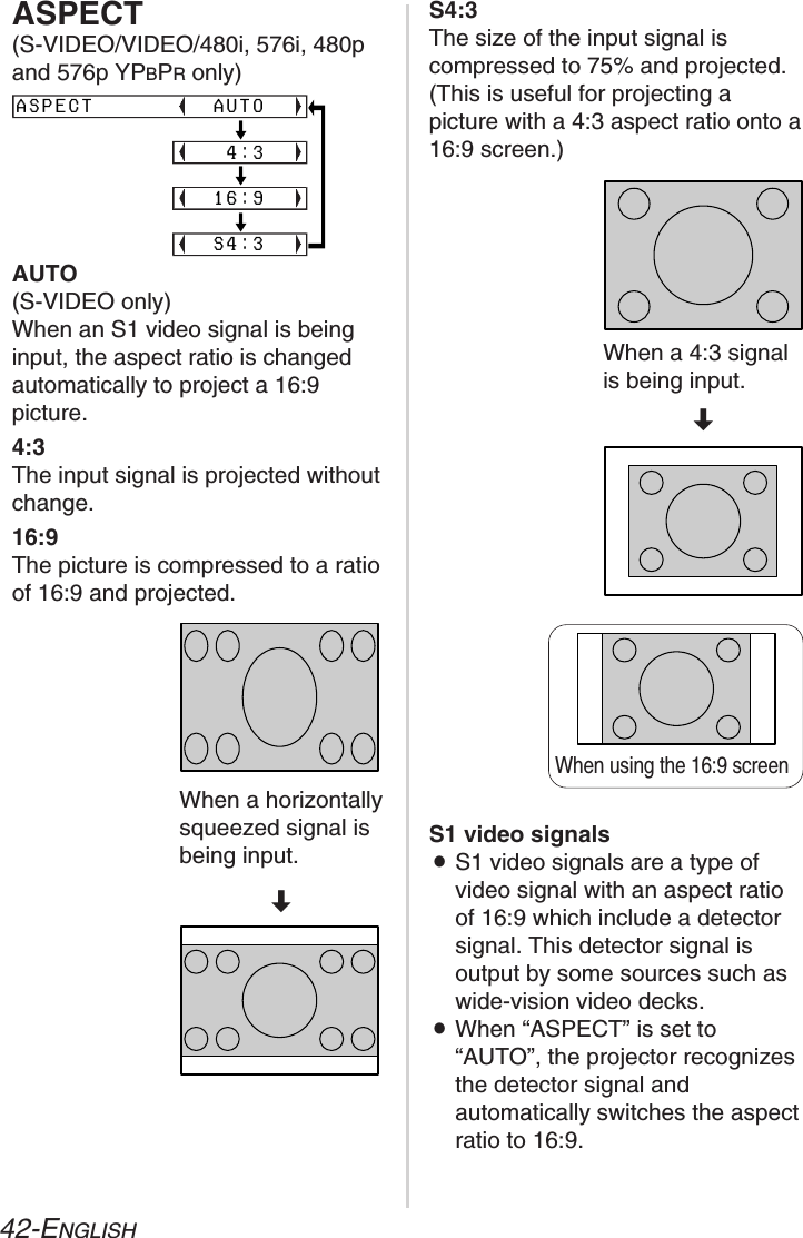 42-ENGLISHS4:3The size of the input signal iscompressed to 75% and projected.(This is useful for projecting apicture with a 4:3 aspect ratio onto a16:9 screen.)AUTO(S-VIDEO only)When an S1 video signal is beinginput, the aspect ratio is changedautomatically to project a 16:9picture.4:3The input signal is projected withoutchange.16:9The picture is compressed to a ratioof 16:9 and projected.ASPECT         AUTO                                [                4:3                                [               16:9                                [               S4:3S1 video signalsBS1 video signals are a type ofvideo signal with an aspect ratioof 16:9 which include a detectorsignal. This detector signal isoutput by some sources such aswide-vision video decks. BWhen “ASPECT” is set to“AUTO”, the projector recognizesthe detector signal andautomatically switches the aspectratio to 16:9.When a horizontallysqueezed signal isbeing input.When a 4:3 signalis being input.[[When using the 16:9 screenASPECT(S-VIDEO/VIDEO/480i, 576i, 480pand 576p YPBPRonly)