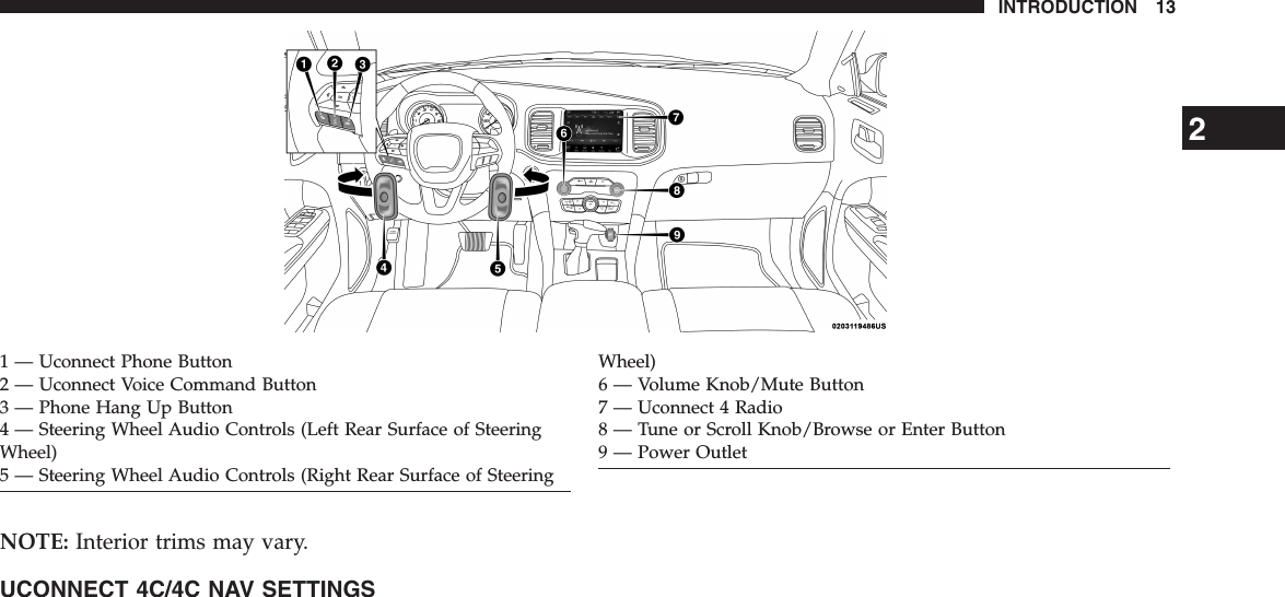 NOTE: Interior trims may vary.UCONNECT 4C/4C NAV SETTINGS1 — Uconnect Phone Button2 — Uconnect Voice Command Button3 — Phone Hang Up Button4 — Steering Wheel Audio Controls (Left Rear Surface of SteeringWheel)5 — Steering Wheel Audio Controls (Right Rear Surface of SteeringWheel)6 — Volume Knob/Mute Button7 — Uconnect 4 Radio8 — Tune or Scroll Knob/Browse or Enter Button9 — Power Outlet2INTRODUCTION 13