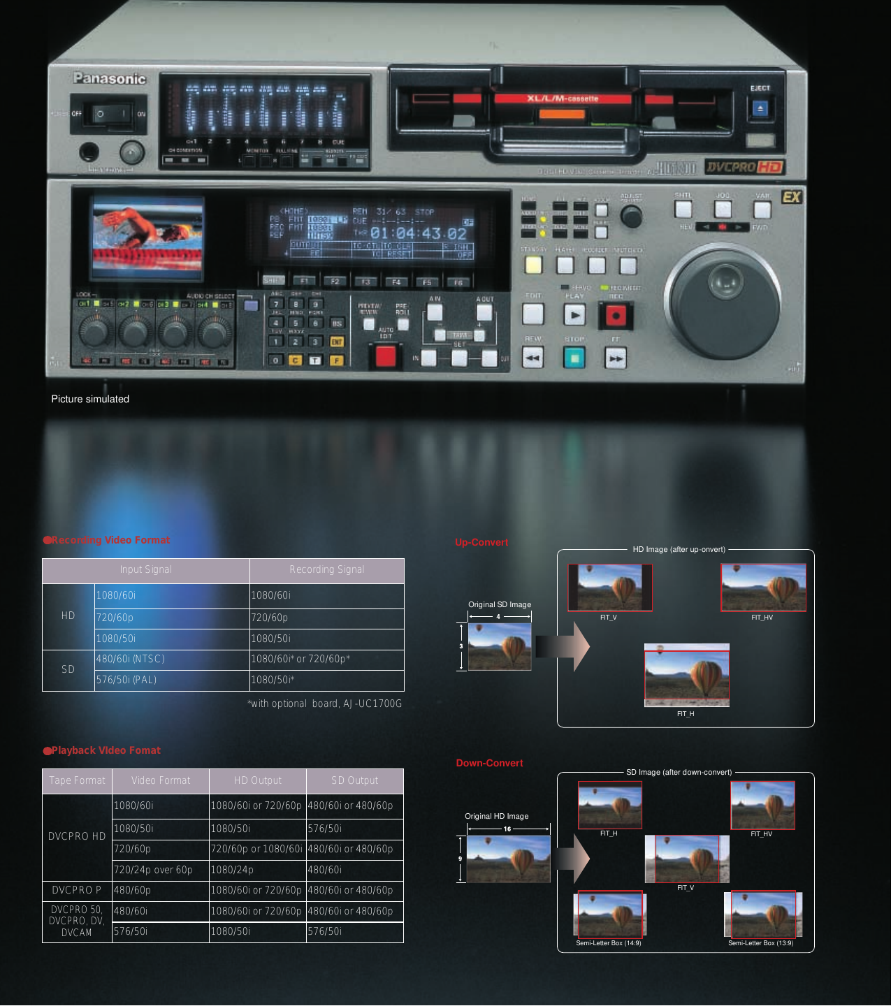 Page 4 of 8 - Panasonic  If Not Then B AJ-HD1700