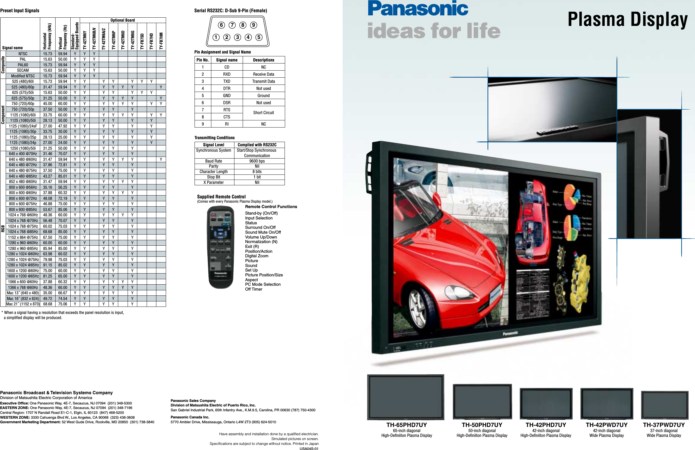 Page 1 of 9 - Panasonic  If Not Then B TH-7Series
