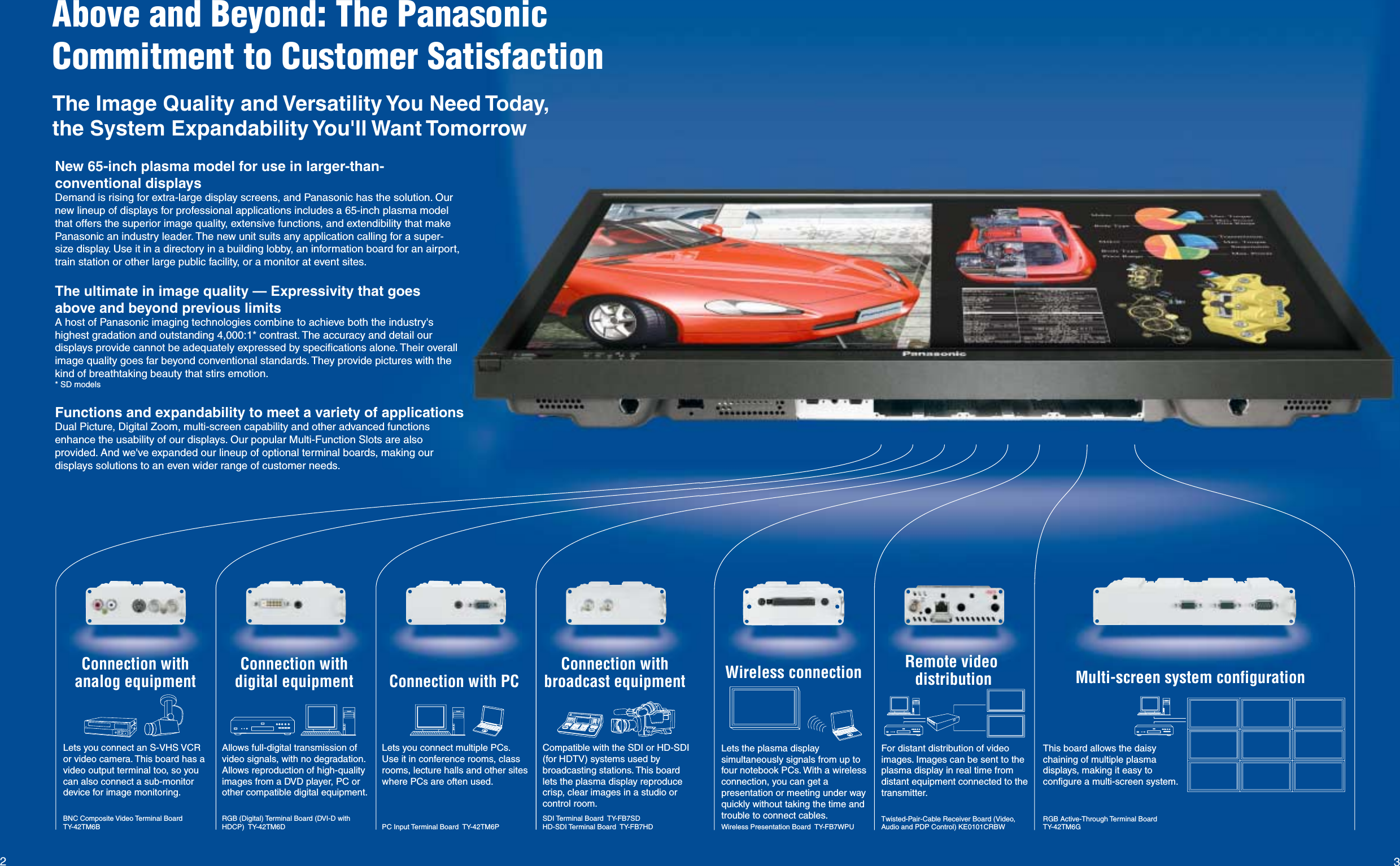 Page 2 of 9 - Panasonic  If Not Then B TH-7Series