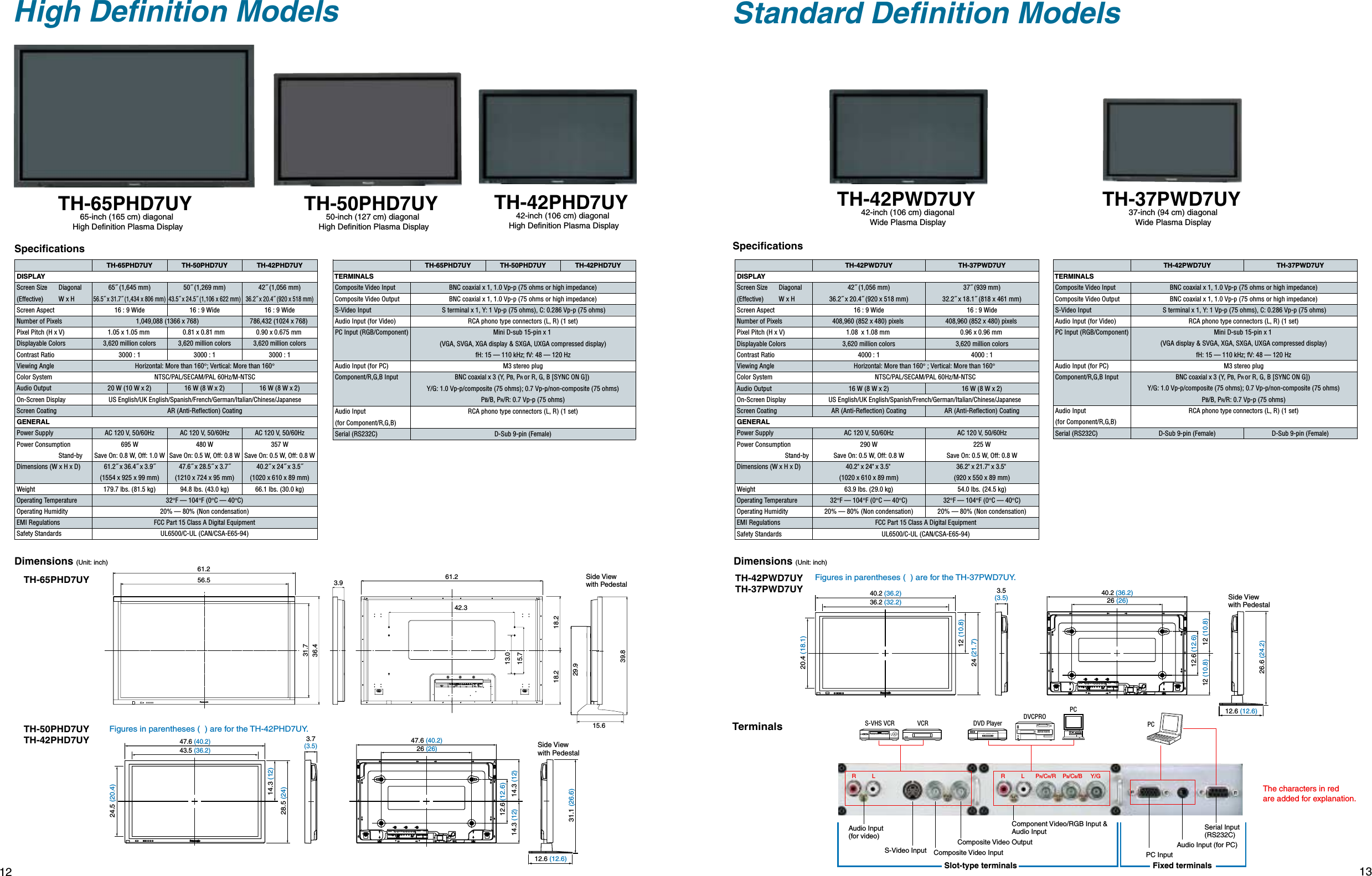 Page 7 of 9 - Panasonic  If Not Then B TH-7Series