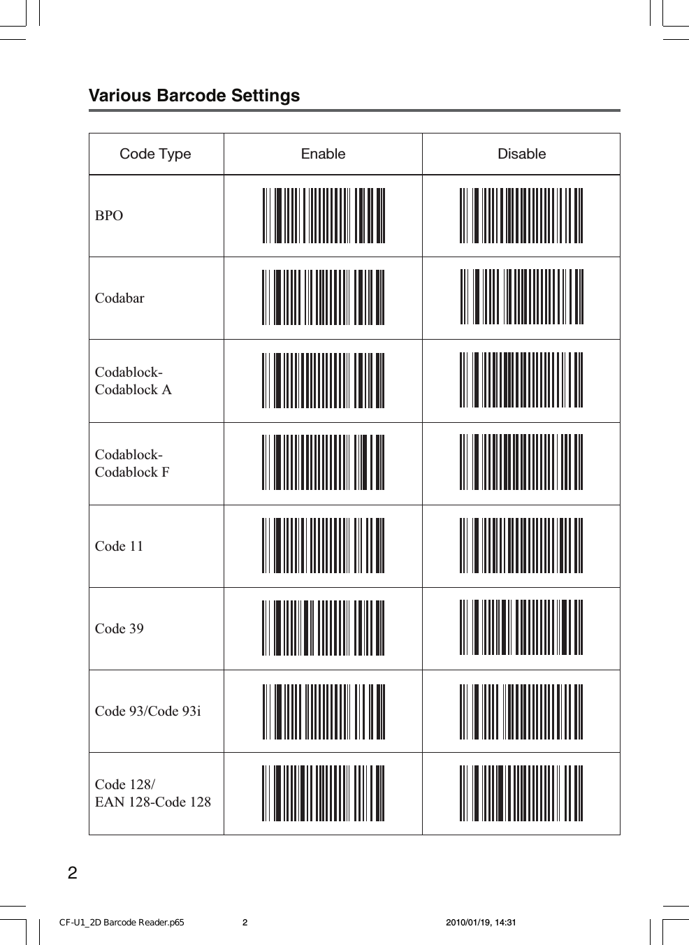 Page 2 of 8 - Panasonic CF-U1G/J/K Windows XP Pro / 7 (Apr 28‚ 2010) CF-U1_2D Barcode Reader.p65 User Manual : 2D List (English) U1mk2-si41d Bcr-dfqx5723za-xp7pro-nonlogo-M-p20100049