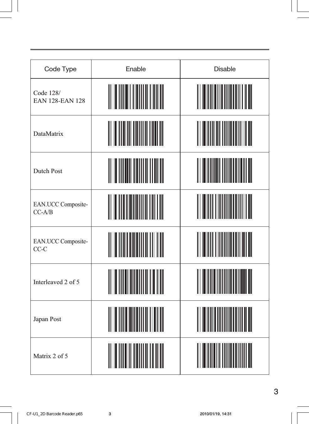Page 3 of 8 - Panasonic CF-U1G/J/K Windows XP Pro / 7 (Apr 28‚ 2010) CF-U1_2D Barcode Reader.p65 User Manual : 2D List (English) U1mk2-si41d Bcr-dfqx5723za-xp7pro-nonlogo-M-p20100049