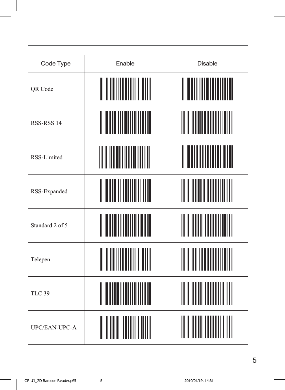 Page 5 of 8 - Panasonic CF-U1G/J/K Windows XP Pro / 7 (Apr 28‚ 2010) CF-U1_2D Barcode Reader.p65 User Manual : 2D List (English) U1mk2-si41d Bcr-dfqx5723za-xp7pro-nonlogo-M-p20100049