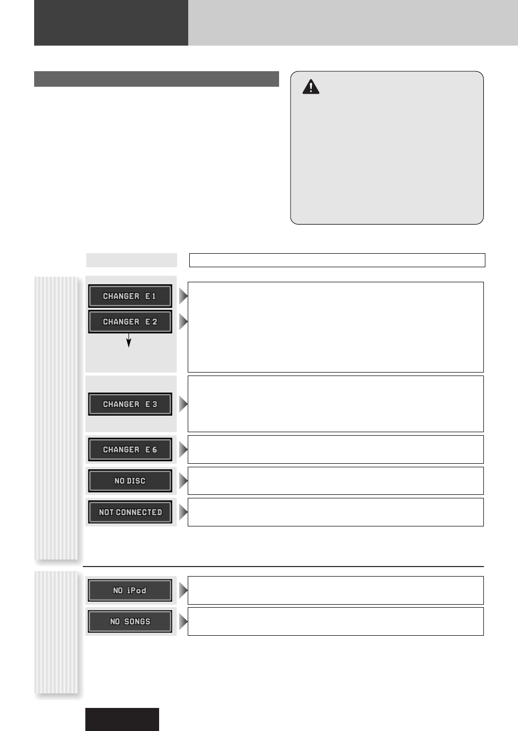 Panasonic Cq C7703w C7703w 001cover User Manual To The 57f5afa7 78d5 4ee5 8dab 8671e552a55b
