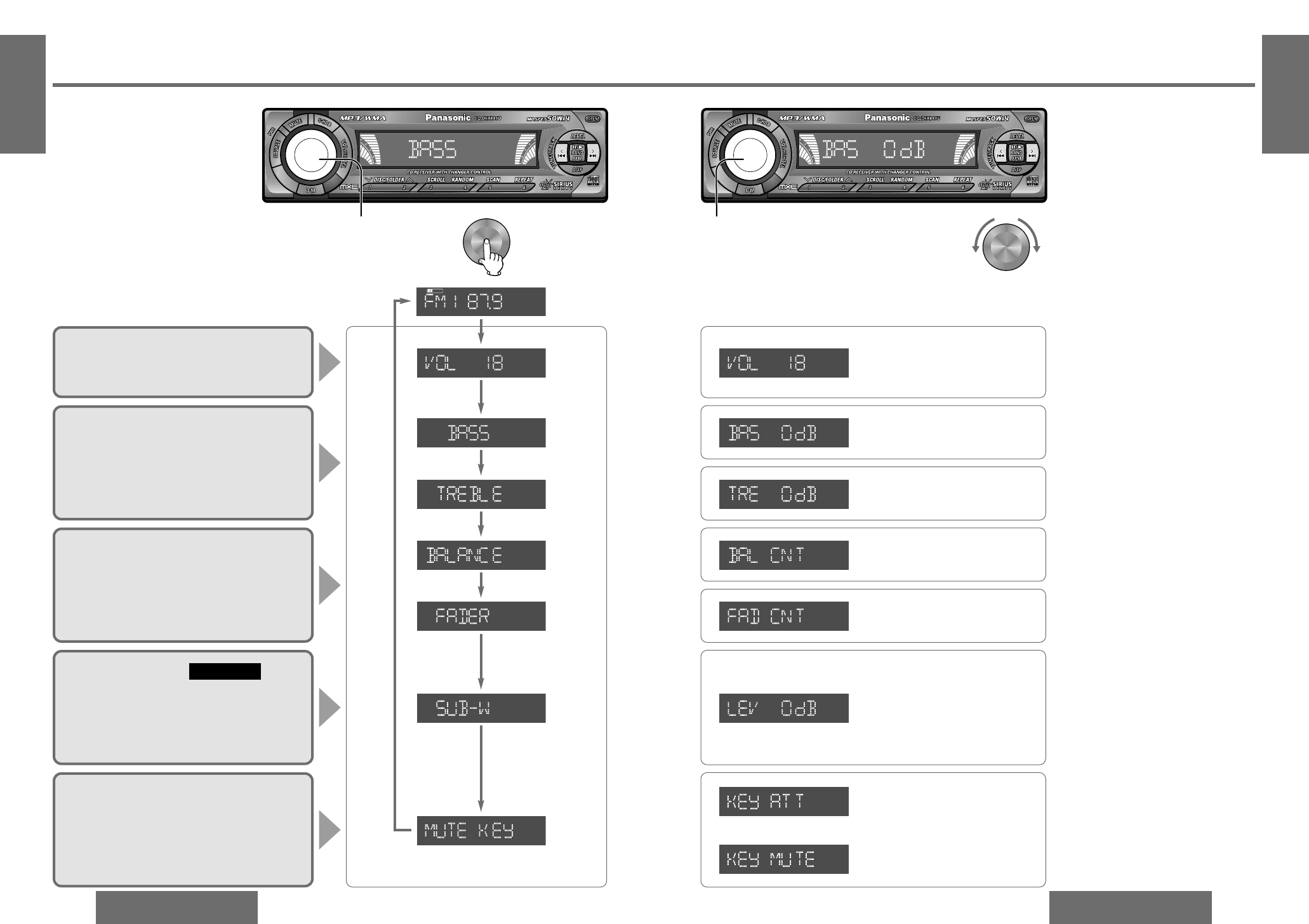 Panasonic Cq Df3u User Manual To The 7c705e05 3bc8 4043 ef 94df1