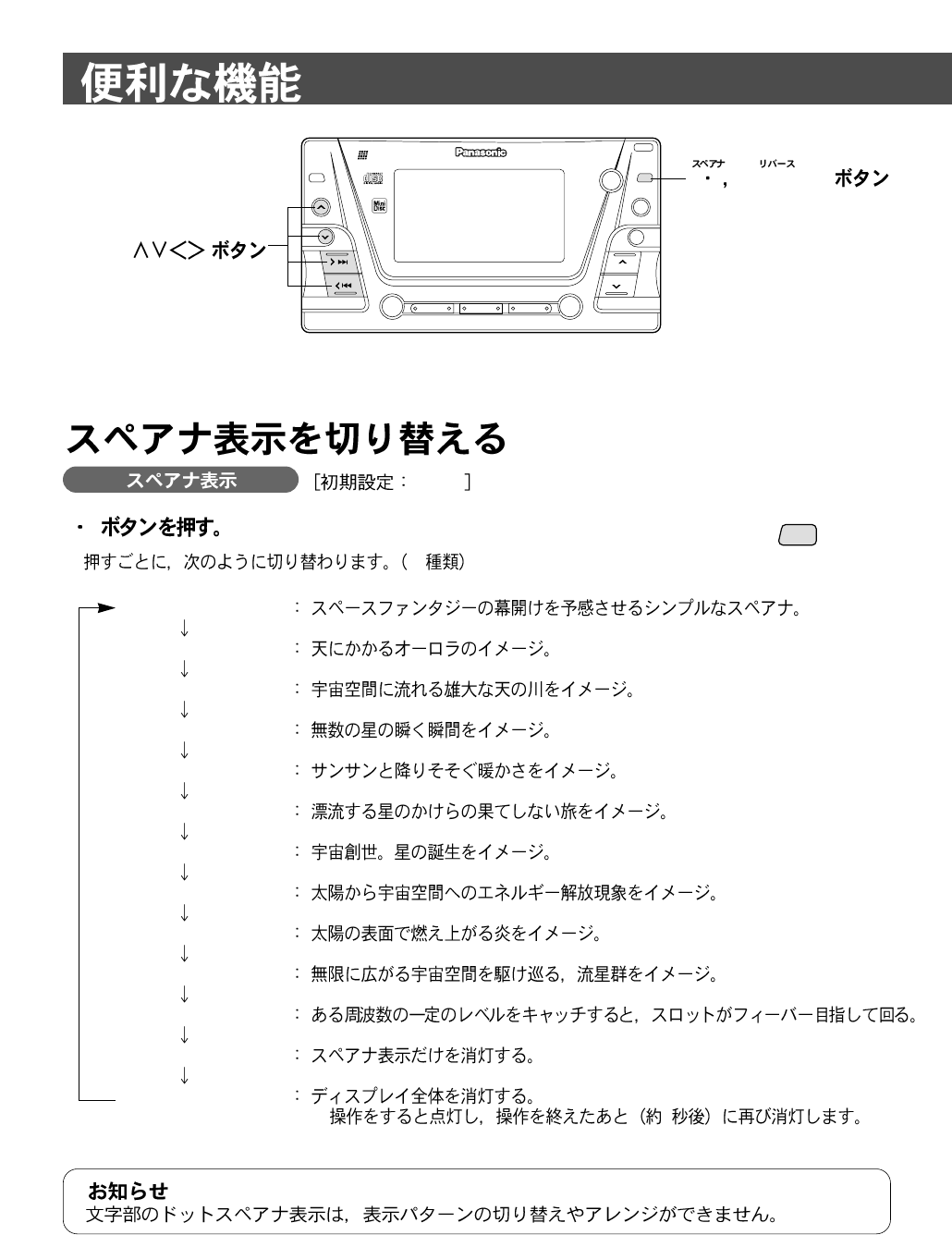 Panasonic Cq Vx3300d User Manual To The E04ff5ba 0fd3 4adc B4cb Dde66ce