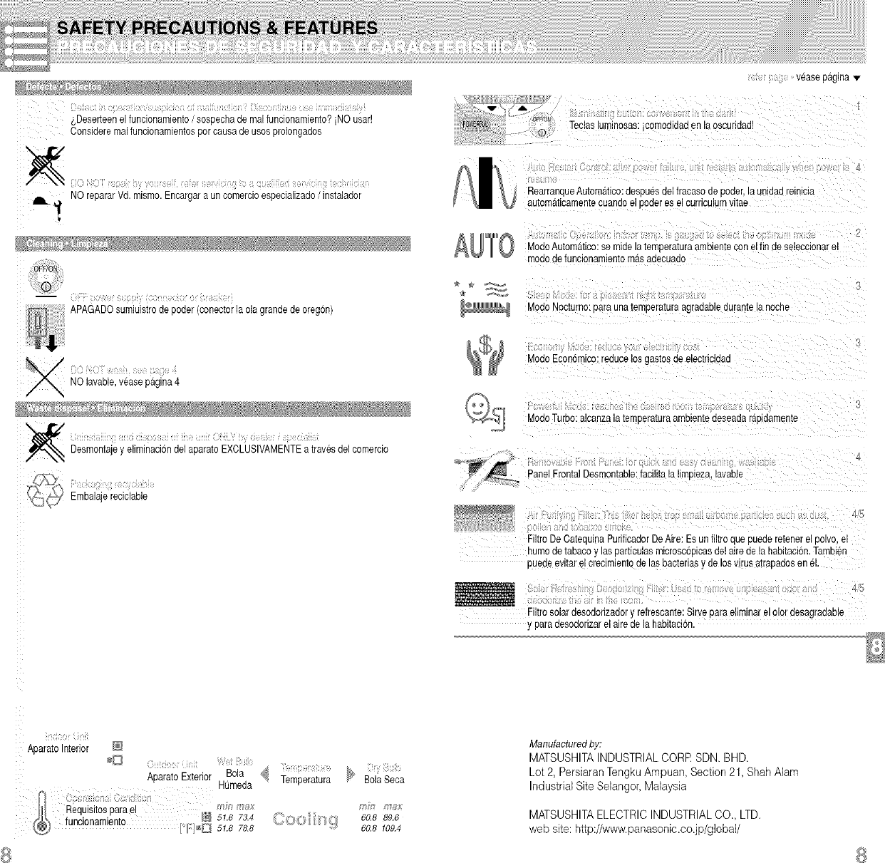 Page 10 of 10 - Panasonic CS-C28CKU User Manual  AIR CONDITIONER - Manuals And Guides L0502154