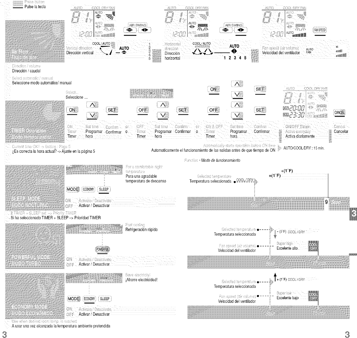 Page 5 of 10 - Panasonic CS-C28CKU User Manual  AIR CONDITIONER - Manuals And Guides L0502154