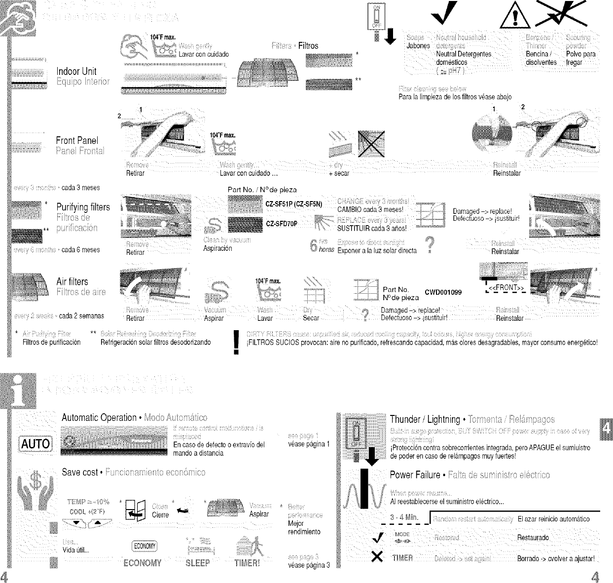 Page 6 of 10 - Panasonic CS-C28CKU User Manual  AIR CONDITIONER - Manuals And Guides L0502154