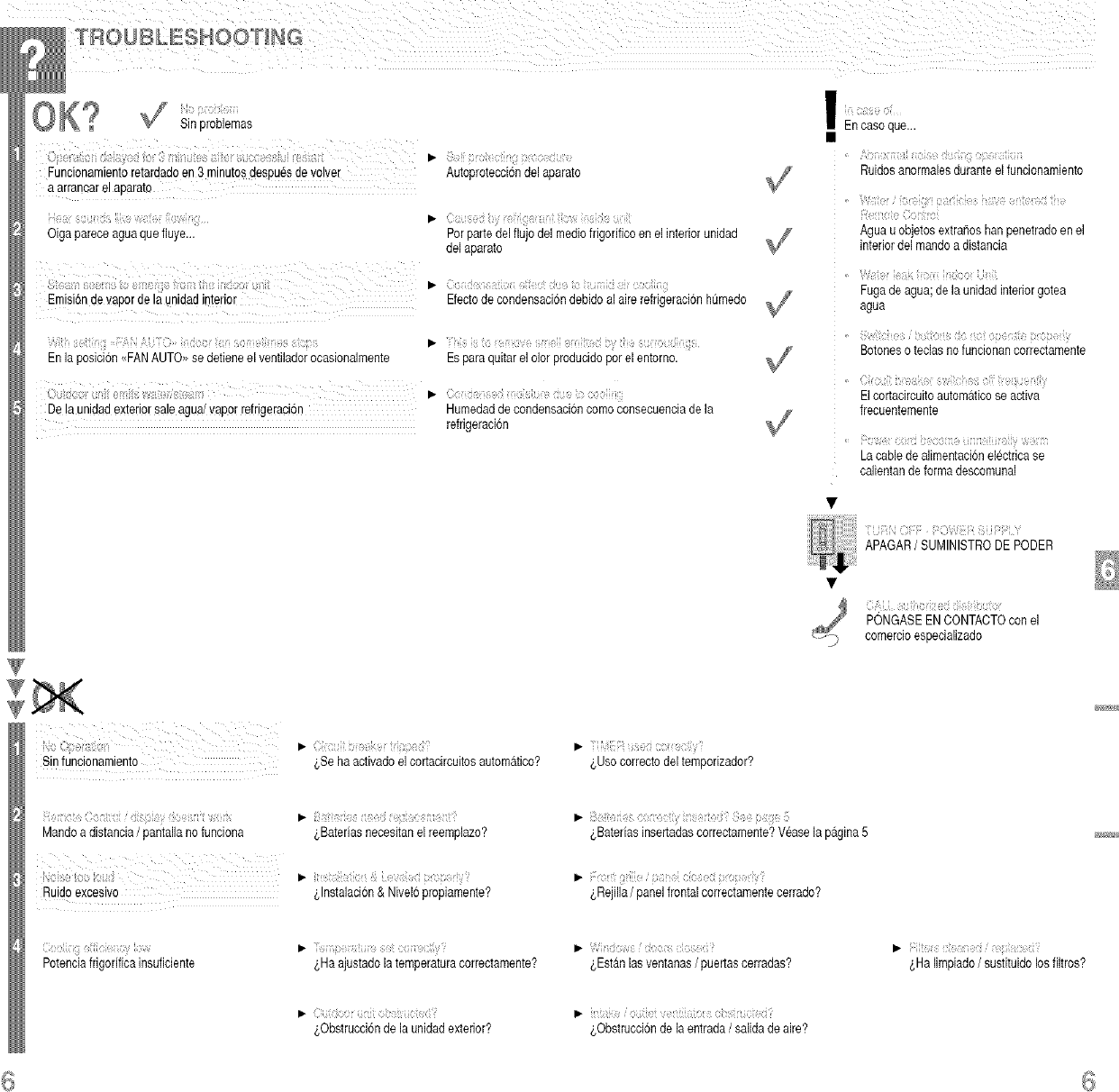Page 8 of 10 - Panasonic CS-C28CKU User Manual  AIR CONDITIONER - Manuals And Guides L0502154