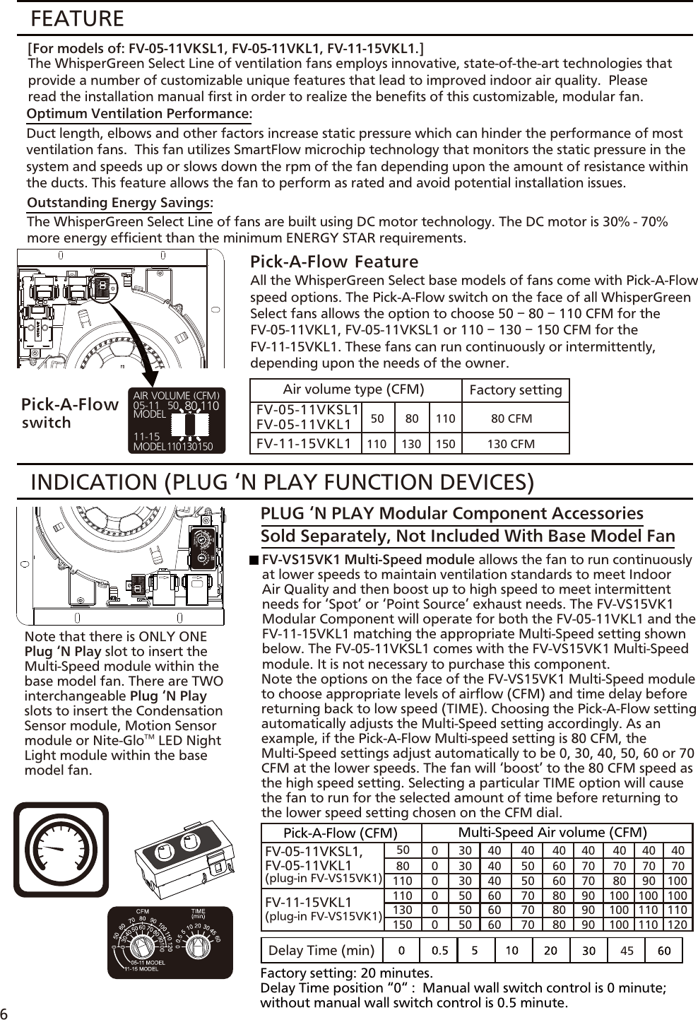 Page 6 of 12 - Panasonic Panasonic-Fv-05-11Vkl1-Installation-Manual- 05-11VKSL1 (English)  Panasonic-fv-05-11vkl1-installation-manual