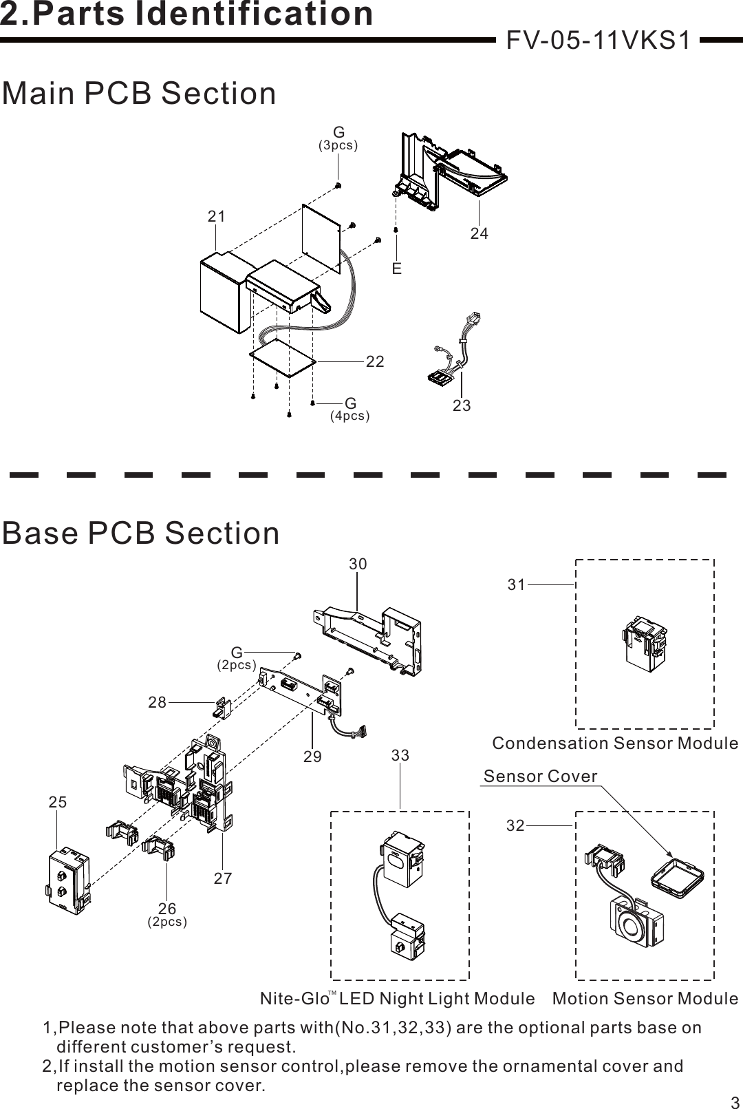 Page 4 of 9 - Panasonic Panasonic-Fv-05-11Vks1-Service-Manual- FV-05-11VKS1  Panasonic-fv-05-11vks1-service-manual