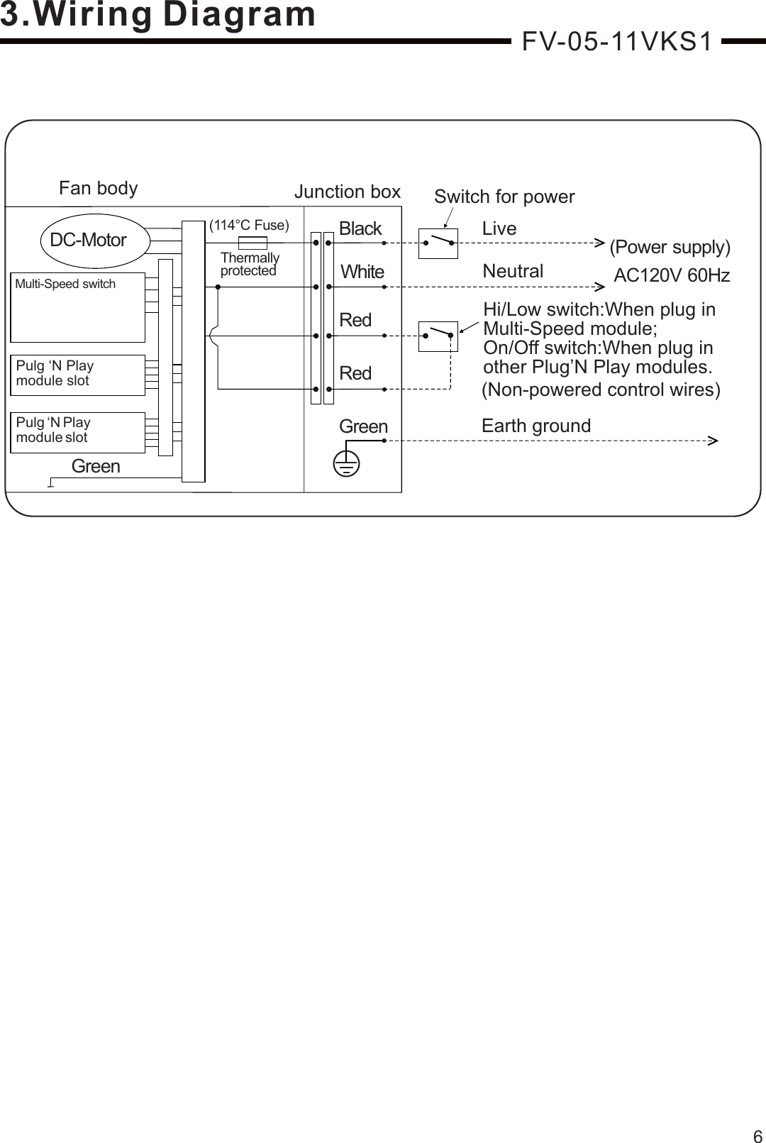 Page 7 of 9 - Panasonic Panasonic-Fv-05-11Vks1-Service-Manual- FV-05-11VKS1  Panasonic-fv-05-11vks1-service-manual