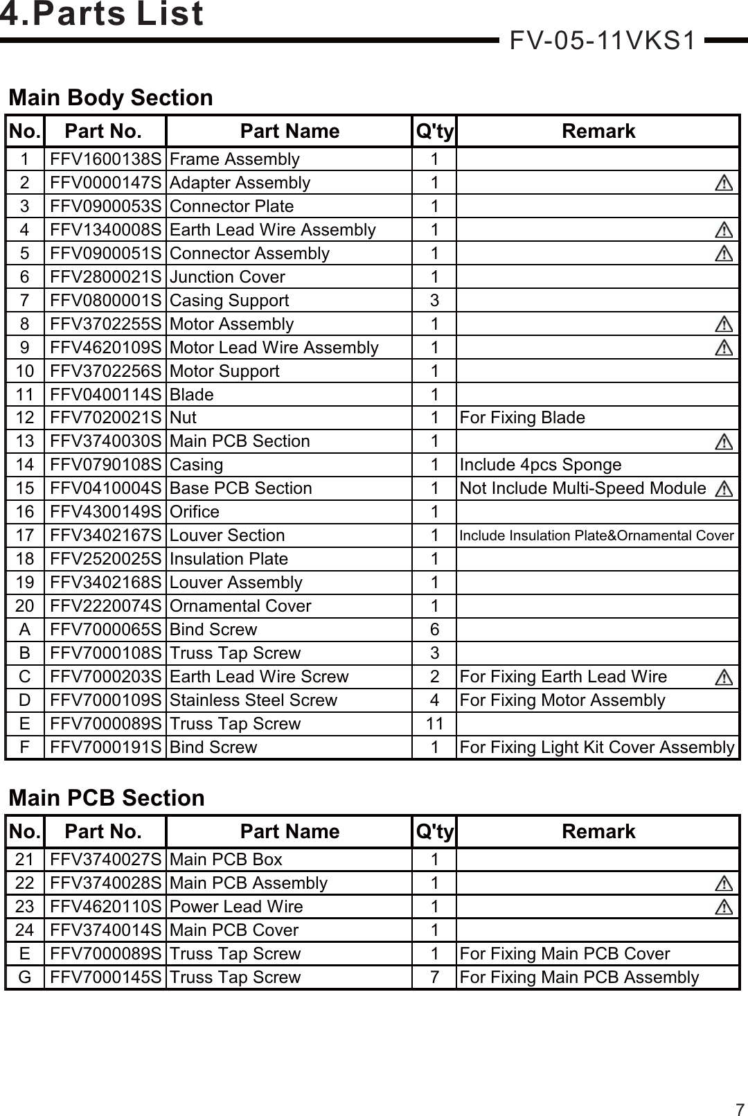 Page 8 of 9 - Panasonic Panasonic-Fv-05-11Vks1-Service-Manual- FV-05-11VKS1  Panasonic-fv-05-11vks1-service-manual