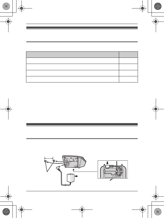 Panasonic Kx Tga410 Installation Manual ManualsLib Makes It Easy To