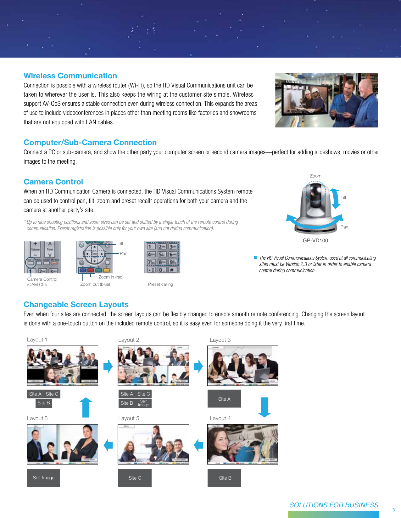 Page 3 of 6 - Panasonic Panasonic-Kx-Vc300-Specification-Sheet-  Panasonic-kx-vc300-specification-sheet