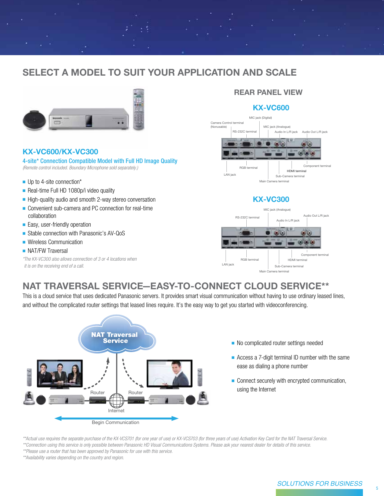 Page 5 of 6 - Panasonic Panasonic-Kx-Vc300-Specification-Sheet-  Panasonic-kx-vc300-specification-sheet