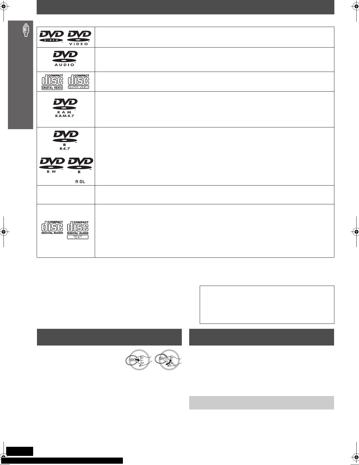 Panasonic Saht740 Users Manual Manualslib Makes It Easy To Find Manuals Online