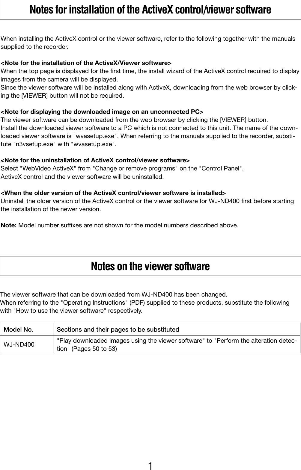 Page 1 of 4 - Panasonic Panasonic-Wj-Nd400-Installation-Guide-  Panasonic-wj-nd400-installation-guide