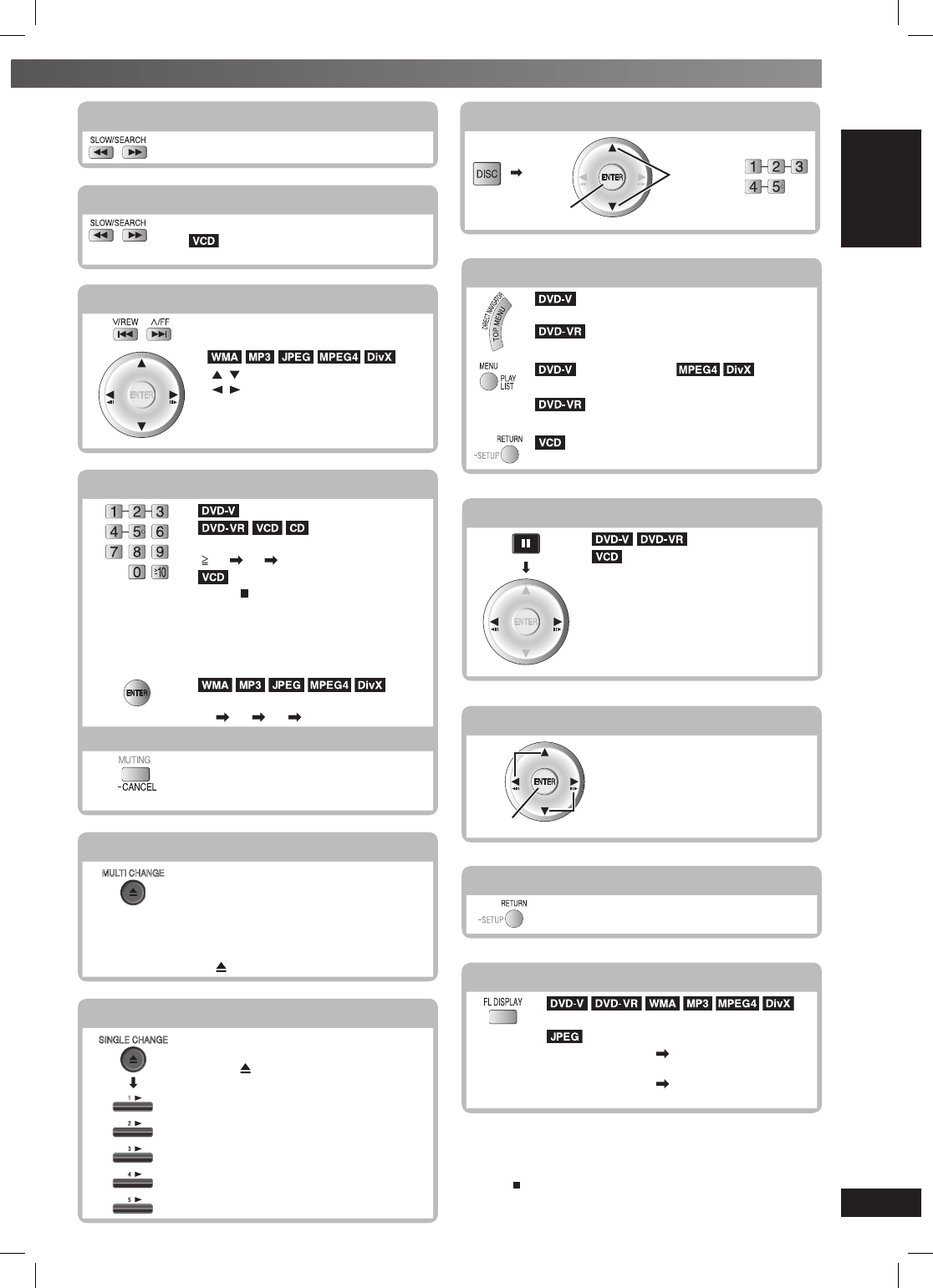 Panasonic Sc Vk960 Rqtv0239 1l User Manual To The 32bf6c33 E8ae 4363 8181 E2f92a332a4e