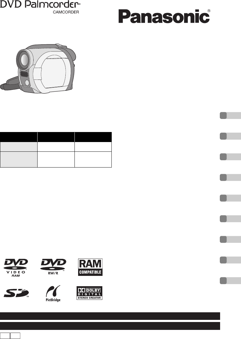 Panasonic Vdr D0 D0 P Pc Eng User Manual To The 2665f176 7543 5c04 8d8c 9975b759