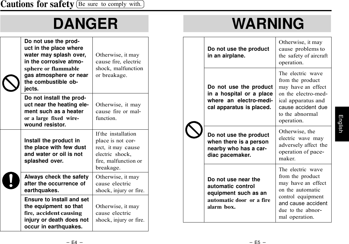 － E4 － － E5 －     Do not use the product in an airplane. Otherwise, it may cause  problems to the safety of aircraft operation.    Do  not  use  the  product in  a  hospital  or a  place where  an  electro-medi- cal apparatus is placed. The  electric  wave from  the product may have an effect on  the electro-med- ical apparatus and cause accident due to the abnormal operation.  Do not use the product when there is a person nearby who has a car- diac pacemaker. Otherwise, the electric  wave  may adversely affect the operation of pace- maker.   Do not use near the automatic control equipment such as an automatic door  or a fire alarm box. The  electric  wave from  the product may have an effect on  the automatic control  equipment and cause accident due  to  the abnor- mal operation.  English Cautions for safety Be  sure  to comply  with.     DANGER        WARNING     Do not use the prod- uct in the place where water may splash over, in the corrosive atmo- sphere or flammable gas atmosphere or near the combustible ob- jects.   Otherwise, it may cause fire, electric shock, malfunction or breakage. Do not install the prod- uct near the heating ele- ment such as a heater or a large  fixed  wire- wound resistor.  Otherwise, it may cause fire  or mal- function.   Install the product in the place with few dust and water or oil is not splashed over. If the installation place is not cor- rect,  it may cause electric  shock, fire, malfunction or breakage. Always check the safety after the occurrence of earthquakes. Otherwise, it may cause  electric shock, injury or fire. Ensure to install and set the equipment so that fire, accident causing injury or death does not occur in earthquakes.  Otherwise, it may cause  electric shock, injury or fire. 