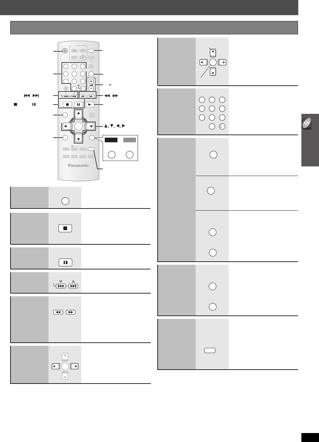 Panasonic Sc Pt460 Pt465gc Gs Gcs Gct Pt460gn Rqtx00 B Eng User Manual To The 5924ae5d Fea0 49a4 Afce C967d8acc7b8