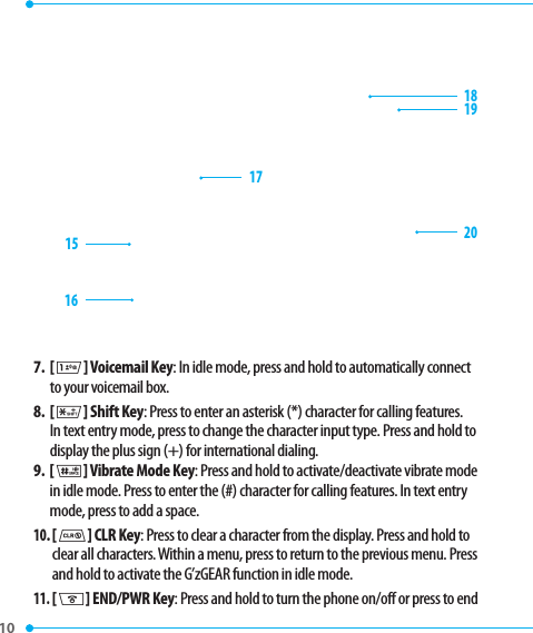 10 7.   [  1 ] Voicemail Key: In idle mode, press and hold to automatically connect to your voicemail box.8.   [  K ] Shift Key: Press to enter an asterisk (*) character for calling features. In text entry mode, press to change the character input type. Press and hold to display the plus sign (+) for international dialing.9.   [  J ] Vibrate Mode Key: Press and hold to activate/deactivate vibrate mode in idle mode. Press to enter the (#) character for calling features. In text entry mode, press to add a space.10.  [  I ] CLR Key: Press to clear a character from the display. Press and hold to clear all characters. Within a menu, press to return to the previous menu. Press and hold to activate the G’zGEAR function in idle mode.11.   [  H ] END/PWR Key: Press and hold to turn the phone on/off or press to end 181920161517