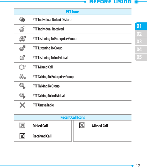 020304050117 PTT IconsPTT Individual Do Not DisturbPTT Individual ReceivedPTT Listening To Enterprise GroupPTT Listening To GroupPTT Listening To IndividualPTT Missed CallPTT Talking To Enterprise GroupPTT Talking To GroupPTT Talking To IndividualPTT UnavailableRecent Call IconsDialed Call Missed CallReceived Call