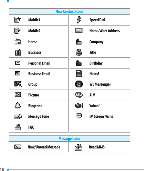 18 New Contact IconsMobile1 Speed DialMobile2 Home/Work AddressHome CompanyBusiness TitlePersonal Email BirthdayBusiness Email Notes!Group WL MessengerPicture AIMRingtone Yahoo!Message Tone IM Screen NameFAXMessage IconsNew/Unread Message Read MMS