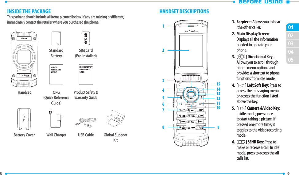 Standard BatterySIM Card (Pre-installed)PRODUCT SAFETY &amp; WARRANTY GUIDEHandset QRG (Quick Reference Guide)Product Safety &amp;   Warranty GuideBattery Cover Wall Charger USB Cable Global Support Kit8 02030405019 HANDSET DESCRIPTIONS1.   Earpiece: Allows you to hear the other caller.2.   Main Display Screen: Displays all the information needed to operate your phone.3.   [ B ] Directional Key: Allows you to scroll through phone menu options and provides a shortcut to phone functions from idle mode. 4.   [ C ] Left Soft Key: Press to access the messaging menu or access the function listed above the key. 5.   [ E ] Camera &amp; Video Key: In idle mode, press once to start taking a picture. If pressed one more time, it toggles to the video recording mode.6.   [ G ] SEND Key: Press to make or receive a call. In idle mode, press to access the all calls list.@124314131211109155768INSIDE THE PACKAGEThis package should include all items pictured below. If any are missing or different, immediately contact the retailer where you purchased the phone.