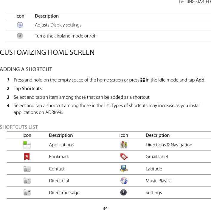 34GETTING STARTEDIcon DescriptionAdjusts Display settingsTurns the airplane mode on/offCUSTOMIZING HOME SCREENADDING A SHORTCUT1  Press and hold on the empty space of the home screen or press B in the idle mode and tap Add.2  Tap Shortcuts.3  Select and tap an item among those that can be added as a shortcut.4  Select and tap a shortcut among those in the list. Types of shortcuts may increase as you install applications on ADR8995.SHORTCUTS LISTIcon Description Icon DescriptionApplications Directions &amp; NavigationBookmark Gmail labelContact LatitudeDirect dial Music PlaylistDirect message Settings