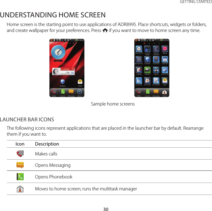 30GETTING STARTEDUNDERSTANDING HOME SCREENHome screen is the starting point to use applications of ADR8995. Place shortcuts, widgets or folders, and create wallpaper for your preferences. Press A if you want to move to home screen any time.Sample home screensLAUNCHER BAR ICONSThe following icons represent applications that are placed in the launcher bar by default. Rearrange them if you want to.Icon Description Makes callsOpens MessagingOpens PhonebookMoves to home screen; runs the multitask manager