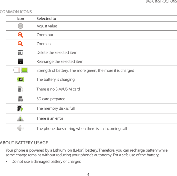 4BASIC INSTRUCTIONSCOMMON ICONSIcon Selected toAdjust valueZoom outZoom inDelete the selected itemRearrange the selected item Strength of battery: The more green, the more it is chargedThe battery is chargingThere is no SIM/USIM cardSD card preparedThe memory disk is fullThere is an errorThe phone doesn’t ring when there is an incoming callABOUT BATTERY USAGEYour phone is powered by a Lithium Ion (Li-Ion) battery. Therefore, you can recharge battery while some charge remains without reducing your phone’s autonomy. For a safe use of the battery, xDo not use a damaged battery or charger.