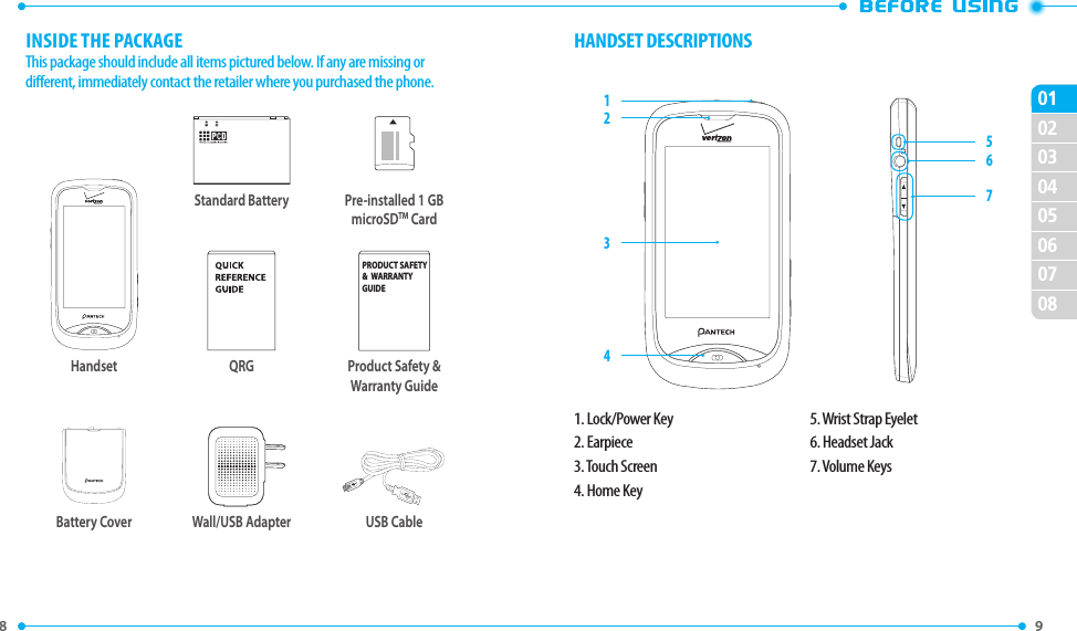 Standard Battery Pre-installed 1 GB microSDTM CardPRODUCT SAFETY &amp; WARRANTY GUIDEHandset QRG Product Safety &amp;  Warranty GuideBattery Cover Wall/USB Adapter USB Cable5678 02030405060708019 INSIDE THE PACKAGEThis package should include all items pictured below. If any are missing or different, immediately contact the retailer where you purchased the phone.2143HANDSET DESCRIPTIONS1. Lock/Power Key2. Earpiece3. Touch Screen4. Home Key5. Wrist Strap Eyelet6. Headset Jack7. Volume Keys