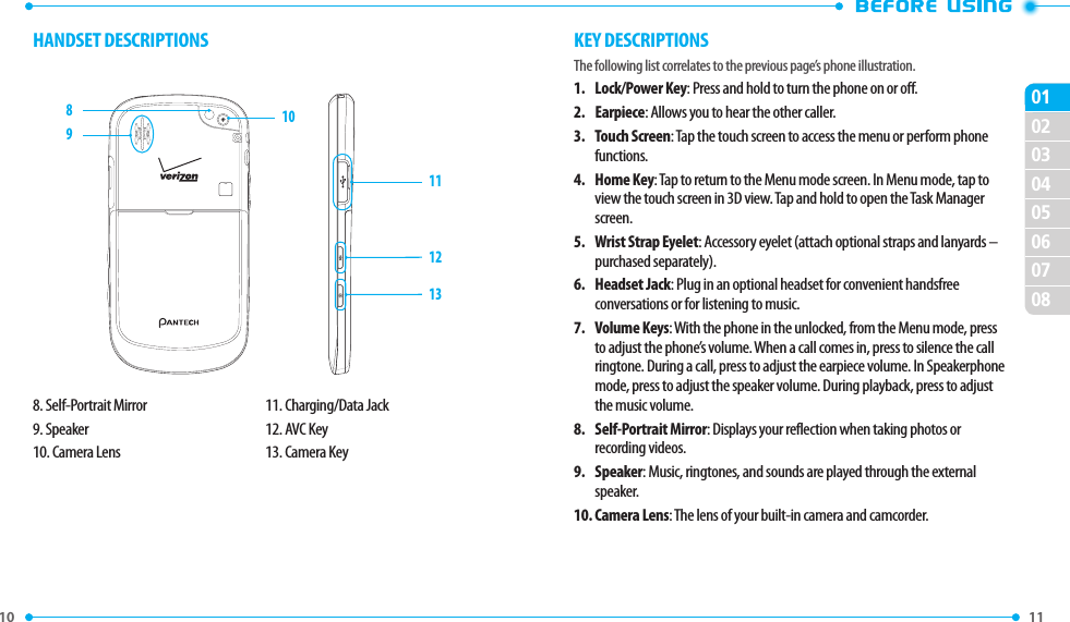 10 020304050607080111 8. Self-Portrait Mirror9. Speaker10. Camera Lens11. Charging/Data Jack12. AVC Key 13. Camera KeyHANDSET DESCRIPTIONS9108111213KEY DESCRIPTIONSThe following list correlates to the previous page’s phone illustration. 1.     Lock/Power Key: Press and hold to turn the phone on or off.2.     Earpiece: Allows you to hear the other caller.3.     Touch Screen: Tap the touch screen to access the menu or perform phone functions.4.     Home Key: Tap to return to the Menu mode screen. In Menu mode, tap to view the touch screen in 3D view. Tap and hold to open the Task Manager screen.5.     Wrist Strap Eyelet: Accessory eyelet (attach optional straps and lanyards – purchased separately).6.     Headset Jack: Plug in an optional headset for convenient handsfree conversations or for listening to music.7.     Volume Keys: With the phone in the unlocked, from the Menu mode, press to adjust the phone’s volume. When a call comes in, press to silence the call ringtone. During a call, press to adjust the earpiece volume. In Speakerphone mode, press to adjust the speaker volume. During playback, press to adjust the music volume.8.     Self-Portrait Mirror: Displays your reflection when taking photos or recording videos.9.     Speaker: Music, ringtones, and sounds are played through the external speaker.10.  Camera Lens: The lens of your built-in camera and camcorder.