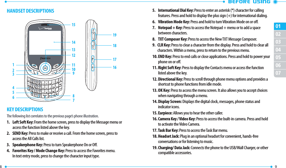 8 9 01030405060702145623789101114 18191716151213HANDSET DESCRIPTIONSKEY DESCRIPTIONSThe following list correlates to the previous page’s phone illustration. 1.        Left Soft Key: From the home screen, press to display the Message menu or access the function listed above the key.2.        SEND Key: Press to make or receive a call. From the home screen, press to access the All Calls list.3.        Speakerphone Key: Press to turn Speakerphone On or O.4.        Favorites Key / Mode Change Key: Press to access the Favorites menu. In text entry mode, press to change the character input type.5.        International Dial Key: Press to enter an asterisk (*) character for calling features. Press and hold to display the plus sign (+) for international dialing.6.        Vibration Mode Key: Press and hold to turn Vibration Mode on or o. 7.        Notepad + Key: Press to access the Notepad + menu or to add a space between characters.8.    TXT Composer Key: Press to access the New TXT Message Composer.9.    CLR Key: Press to clear a character from the display. Press and hold to clear all characters. Within a menu, press to return to the previous menu. 10.  END Key: Press to end calls or close applications. Press and hold to power your phone on or o.11.  Right Soft Key: Press to display the Contacts menu or access the function listed above the key.12.  Directional Key: Press to scroll through phone menu options and provides a shortcut to phone functions from idle mode.13.  OK Key: Press to access the menu screen. It also allows you to accept choices when navigating through a menu.14.  Display Screen: Displays the digital clock, messages, phone status and indicator icons.15. Earpiece: Allows you to hear the other caller.16.  Camera Key / Video Key: Press to access the built-in camera. Press and hold to activate the Video Camera.17. Task Bar Key: Press to access the Task Bar menu.18.  Headset Jack: Plug in an optional headset for convenient, hands-free conversations or for listening to music.19.  Charging/ Data Jack: Connects the phone to the USB/Wall Charger, or other compatible accessories.