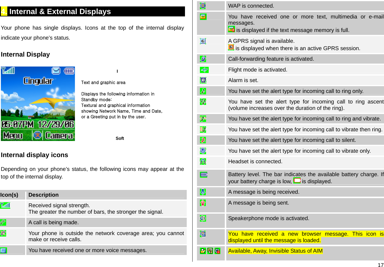  174. Internal &amp; External Displays Your phone has single displays. Icons at the top of the internal display indicate your phone’s status. Internal Display  Internal display icons Depending on your phone’s status, the following icons may appear at the top of the internal display.  Icon(s)  Description  Received signal strength.  The greater the number of bars, the stronger the signal.  A call is being made.  Your phone is outside the network coverage area; you cannot make or receive calls.  You have received one or more voice messages.  WAP is connected.  You have received one or more text, multimedia or e-mail messages.  is displayed if the text message memory is full.  A GPRS signal is available.  is displayed when there is an active GPRS session.         Call-forwarding feature is activated.  Flight mode is activated.  Alarm is set.  You have set the alert type for incoming call to ring only.  You have set the alert type for incoming call to ring ascent (volume increases over the duration of the ring).  You have set the alert type for incoming call to ring and vibrate.  You have set the alert type for incoming call to vibrate then ring. You have set the alert type for incoming call to silent.  You have set the alert type for incoming call to vibrate only.   Headset is connected.  Battery level. The bar indicates the available battery charge. If your battery charge is low,   is displayed.  A message is being received.  A message is being sent.  Speakerphone mode is activated.  You have received a new browser message. This icon is displayed until the message is loaded.     Available, Away, Invisible Status of AIM ISoft Text and graphic area  Displays the following information in Standby mode: Textural and graphical information showing Network Name, Time and Date, or a Greeting put in by the user. 
