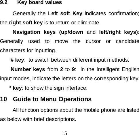 15 9.2 Key board values Generally the Left soft Key indicates confirmation; the right soft key is to return or eliminate. Navigation keys (up/down and left/right keys): Generally used to move the cursor or candidate characters for inputting. # key:  to switch between different input methods.  Number keys from 2 to 9:  in the Intelligent English input modes, indicate the letters on the corresponding key. * key: to show the sign interface. 10  Guide to Menu Operations All function options about the mobile phone are listed as below with brief descriptions. 