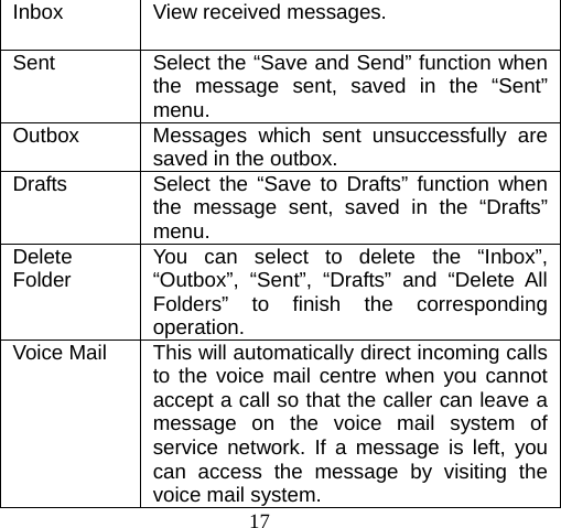 17 Inbox View received messages. Sent  Select the “Save and Send” function when the message sent, saved in the “Sent” menu. Outbox Messages which sent unsuccessfully are saved in the outbox.   Drafts  Select the “Save to Drafts” function when the message sent, saved in the “Drafts” menu. Delete Folder  You can select to delete the “Inbox”, “Outbox”, “Sent”, “Drafts” and “Delete All Folders” to finish the corresponding operation. Voice Mail   This will automatically direct incoming calls to the voice mail centre when you cannot accept a call so that the caller can leave a message on the voice mail system of service network. If a message is left, you can access the message by visiting the voice mail system. 