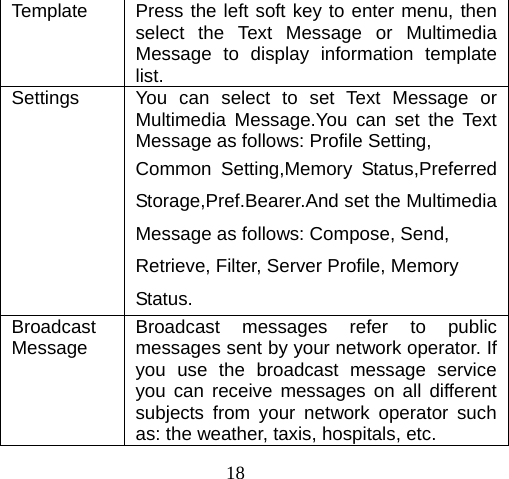 18 Template  Press the left soft key to enter menu, then select the Text Message or Multimedia Message to display information template list. Settings  You can select to set Text Message or Multimedia Message.You can set the Text Message as follows: Profile Setting, Common Setting,Memory Status,Preferred Storage,Pref.Bearer.And set the Multimedia Message as follows: Compose, Send, Retrieve, Filter, Server Profile, Memory Status. Broadcast Message  Broadcast messages refer to public messages sent by your network operator. If you use the broadcast message service you can receive messages on all different subjects from your network operator such as: the weather, taxis, hospitals, etc. 