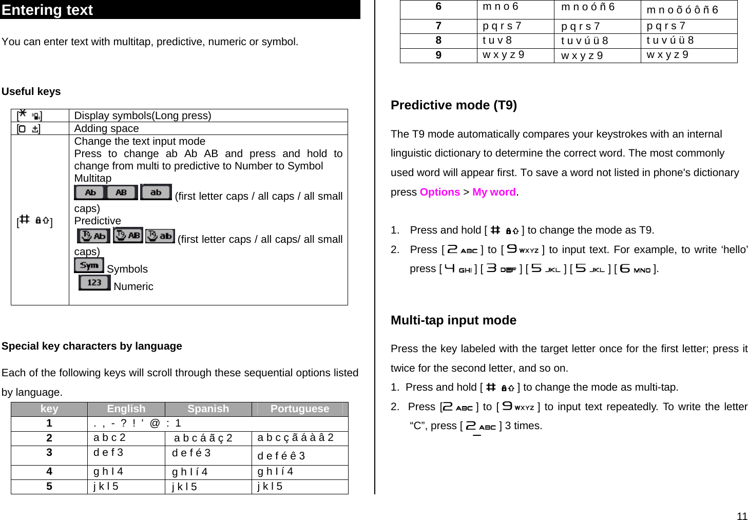  11 Entering text You can enter text with multitap, predictive, numeric or symbol.  Useful keys []  Display symbols(Long press) [] Adding space [] Change the text input mode Press to change ab Ab AB and press and hold to change from multi to predictive to Number to Symbol Multitap    (first letter caps / all caps / all small caps) Predictive       (first letter caps / all caps/ all small caps)  Symbols  Numeric   Special key characters by language Each of the following keys will scroll through these sequential options listed by language. key  English  Spanish  Portuguese 1  .  ,  -  ?  !  &apos;  @  :  1 2  a b c 2  a b c á ã ç 2  a b c ç ã á à â 2 3  d e f 3  d e f é 3  d e f é ê 3 4  g h I 4  g h I í 4  g h I í 4 5  j k l 5  j k l 5  j k l 5 6  m n o 6  m n o ó ñ 6  m n o õ ó ô ñ 6 7  p q r s 7  p q r s 7  p q r s 7 8  t u v 8  t u v ú ü 8  t u v ú ü 8 9  w x y z 9  w x y z 9  w x y z 9  Predictive mode (T9) The T9 mode automatically compares your keystrokes with an internal linguistic dictionary to determine the correct word. The most commonly used word will appear first. To save a word not listed in phone&apos;s dictionary press Options &gt; My word.  1.  Press and hold [   ] to change the mode as T9. 2. Press [   ] to [   ] to input text. For example, to write ‘hello’ press [   ] [   ] [   ] [   ] [   ].  Multi-tap input mode Press the key labeled with the target letter once for the first letter; press it twice for the second letter, and so on. 1.  Press and hold [   ] to change the mode as multi-tap. 2.  Press [  ] to [   ] to input text repeatedly. To write the letter “C”, press [   ] 3 times.   