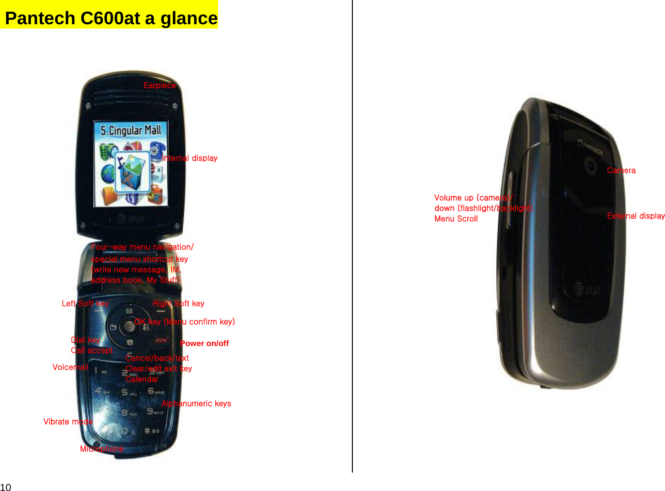  10  Pantech C600at a glance                                                                                      Power on/off Right Soft key Left Soft key DiaI key Call accept Voicemail Alphanumeric keys Four-way menu navigation/ special menu shortcut key (write new message, IM,  address book, My Stuff) Volume up (camera)/  down (flashlight/backlight)  Menu Scroll OK key (Menu confirm key)  Internal display Microphone Vibrate mode External display Cancel/back/text Clear/edit exit key CalendarEarpiece Camera 
