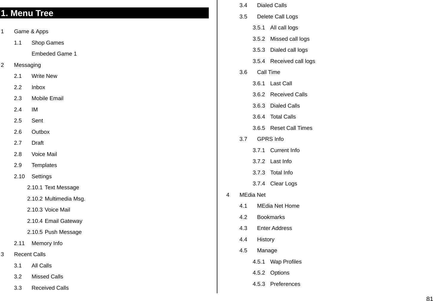  81 1. Menu Tree  1 Game &amp; Apps 1.1 Shop Games Embeded Game 1 2 Messaging 2.1 Write New 2.2 Inbox 2.3 Mobile Email 2.4 IM 2.5 Sent 2.6 Outbox 2.7 Draft 2.8 Voice Mail 2.9 Templates 2.10 Settings 2.10.1 Text Message 2.10.2 Multimedia Msg. 2.10.3 Voice Mail 2.10.4 Email Gateway 2.10.5 Push Message 2.11 Memory Info 3 Recent Calls 3.1 All Calls 3.2 Missed Calls 3.3 Received Calls 3.4 Dialed Calls 3.5  Delete Call Logs 3.5.1  All call logs 3.5.2  Missed call logs 3.5.3  Dialed call logs 3.5.4  Received call logs 3.6 Call Time 3.6.1 Last Call 3.6.2 Received Calls 3.6.3 Dialed Calls 3.6.4 Total Calls 3.6.5 Reset Call Times 3.7 GPRS Info 3.7.1 Current Info 3.7.2 Last Info 3.7.3 Total Info 3.7.4 Clear Logs 4 MEdia Net 4.1  MEdia Net Home  4.2 Bookmarks 4.3 Enter Address 4.4 History 4.5 Manage 4.5.1 Wap Profiles 4.5.2 Options 4.5.3 Preferences 