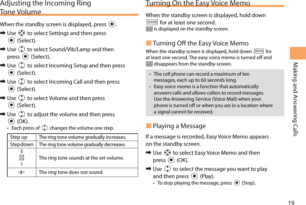 19Making and Answering CallsAdjusting the Incoming Ring Tone VolumeWhen the standby screen is displayed, press c. 󰜏Use a to select Settings and then press c (Select). 󰜏Use j to select Sound/Vib/Lamp and then press c (Select). 󰜏Use j to select Incoming Setup and then press c (Select). 󰜏Use j to select Incoming Call and then press c (Select). 󰜏Use j to select Volume and then press c (Select). 󰜏Use j to adjust the volume and then press c (OK).• Each press of j changes the volume one step.Step up The ring tone volume gradually increases.Step down The ring tone volume gradually decreases.51The ring tone sounds at the set volume.The ring tone does not sound.Turning On the Easy Voice MemoWhen the standby screen is displayed, hold down C for at least one second. is displayed on the standby screen. Turning Off the Easy Voice MemoWhen the standby screen is displayed, hold down C for at least one second. The easy voice memo is turned off and  disappears from the standby screen.• The cell phone can record a maximum of ten messages, each up to 60 seconds long.• Easy voice memo is a function that automatically answers calls and allows callers to record messages. Use the Answering Service (Voice Mail) when your phone is turned off or when you are in a location where a signal cannot be received. Playing a MessageIf a message is recorded, Easy Voice Memo appears on the standby screen. 󰜏Use a to select Easy Voice Memo and then press c (OK). 󰜏Use j to select the message you want to play and then press c (Play).• To stop playing the message, press c (Stop).