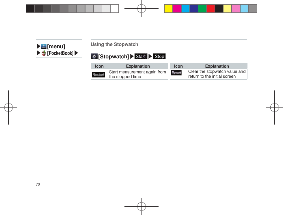 70▶ [menu]▶ [PocketBook]▶ Using the Stopwatch [Stopwatch]▶ ▶  Icon ExplanationStart measurement again from the stopped timeIcon ExplanationClear the stopwatch value and return to the initial screen