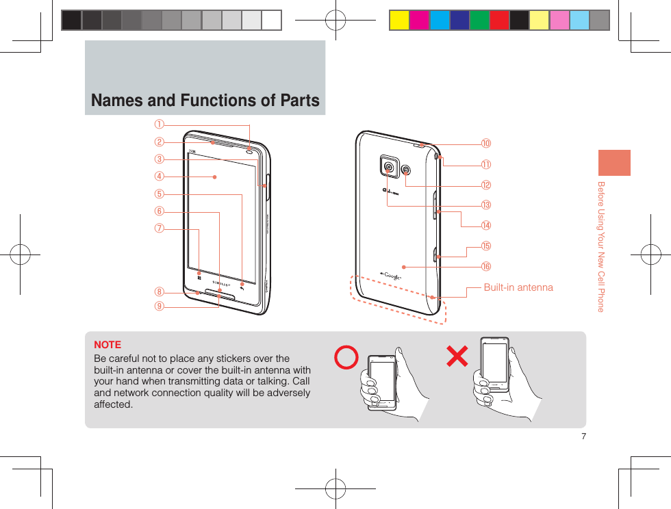 7Before Using Your New Cell Phone①②④⑥⑨⑦⑧⑤③⑩⑪⑫⑬⑭⑮⑯ Built-in antennaNOTEBe careful not to place any stickers over the built-in antenna or cover the built-in antenna with your hand when transmitting data or talking. Call and network connection quality will be adversely affected.  Names and Functions of Parts