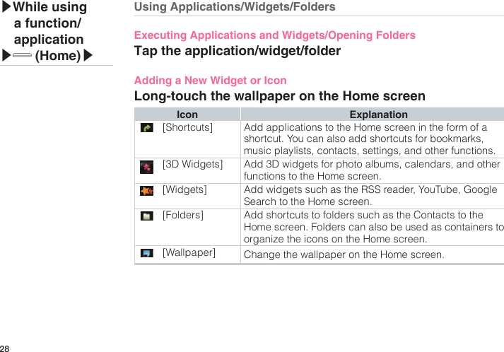 28▶While using a function/application▶ (Home)▶Using Applications/Widgets/FoldersExecuting Applications and Widgets/Opening FoldersTap the application/widget/folderAdding a New Widget or IconLong-touch the wallpaper on the Home screenIcon Explanation[Shortcuts] Add applications to the Home screen in the form of a shortcut. You can also add shortcuts for bookmarks, music playlists, contacts, settings, and other functions.[3D Widgets] Add 3D widgets for photo albums, calendars, and other functions to the Home screen.[Widgets] Add widgets such as the RSS reader, YouTube, Google Search to the Home screen.[Folders] Add shortcuts to folders such as the Contacts to the Home screen. Folders can also be used as containers to organize the icons on the Home screen.[Wallpaper] Change the wallpaper on the Home screen.